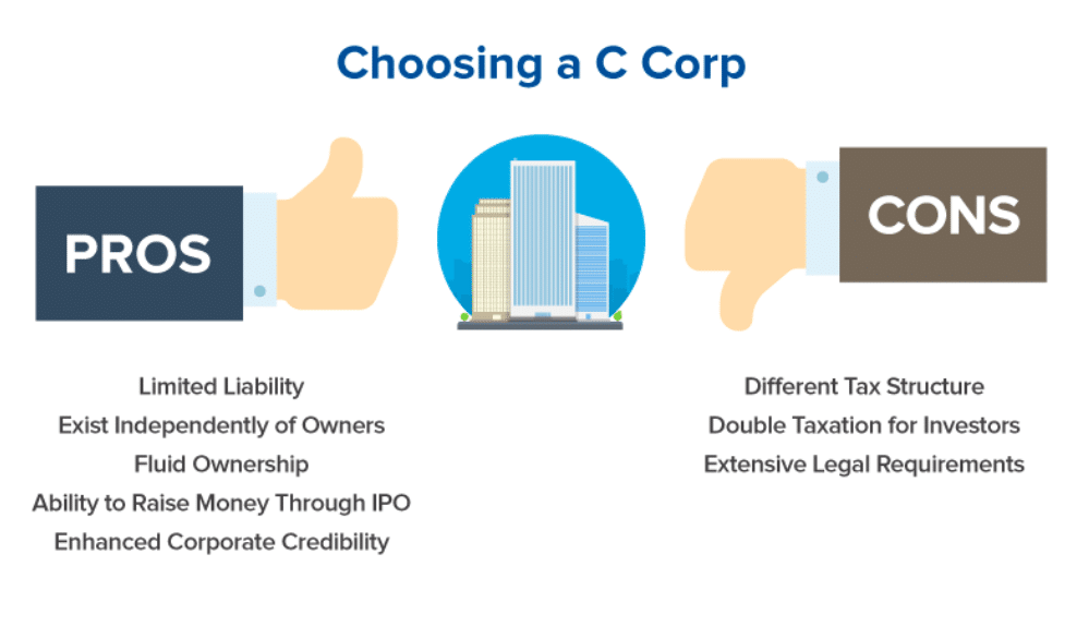 C Corp Pros and Cons